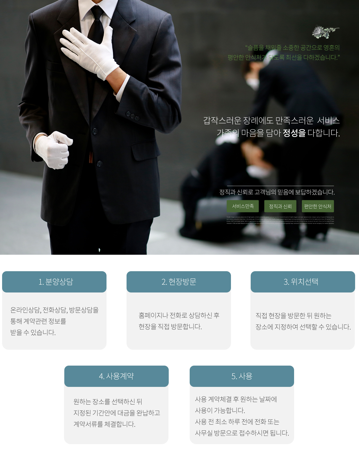 분양절차.jpg